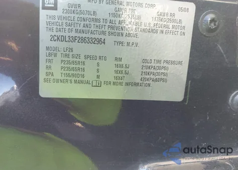 2008 Pontiac Torrent из США, поврежденный, VIN 2CKDL33F286332964